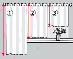 Maßanleitung für Leisten am Fenstersturz